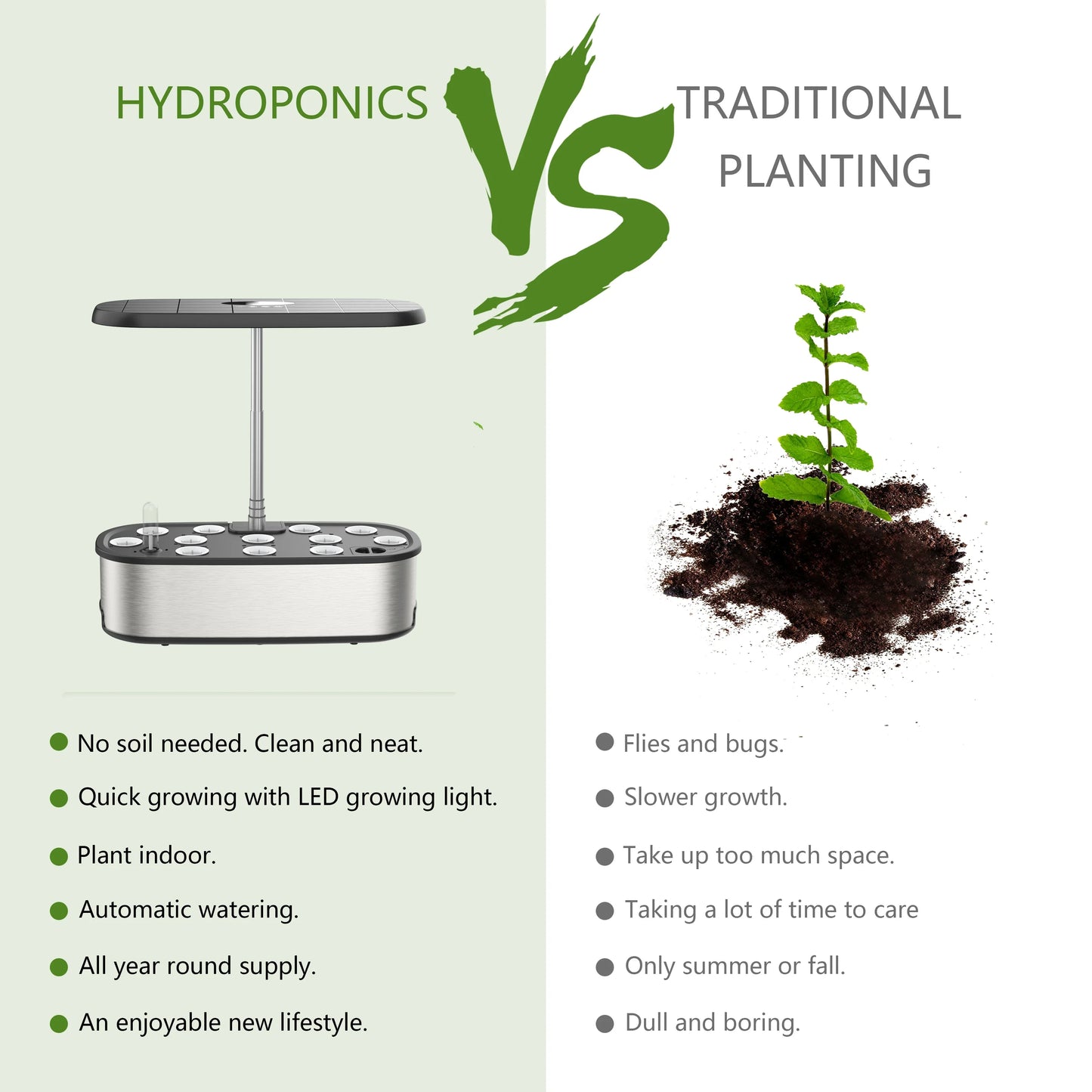 12 Pods Hydroponics Growing System Kits