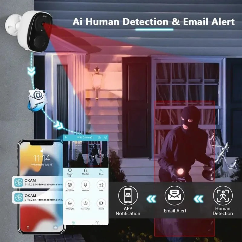 Outdoor Wireless WiFi Security Camera
