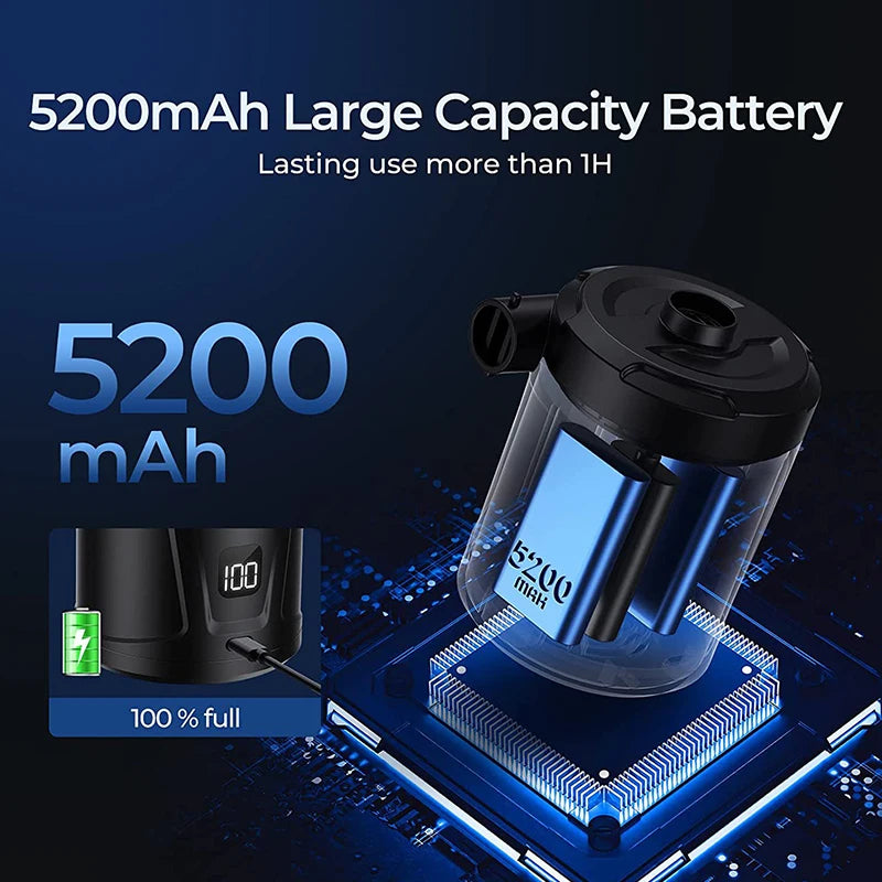 5200mAh Portable Electric Air Pump