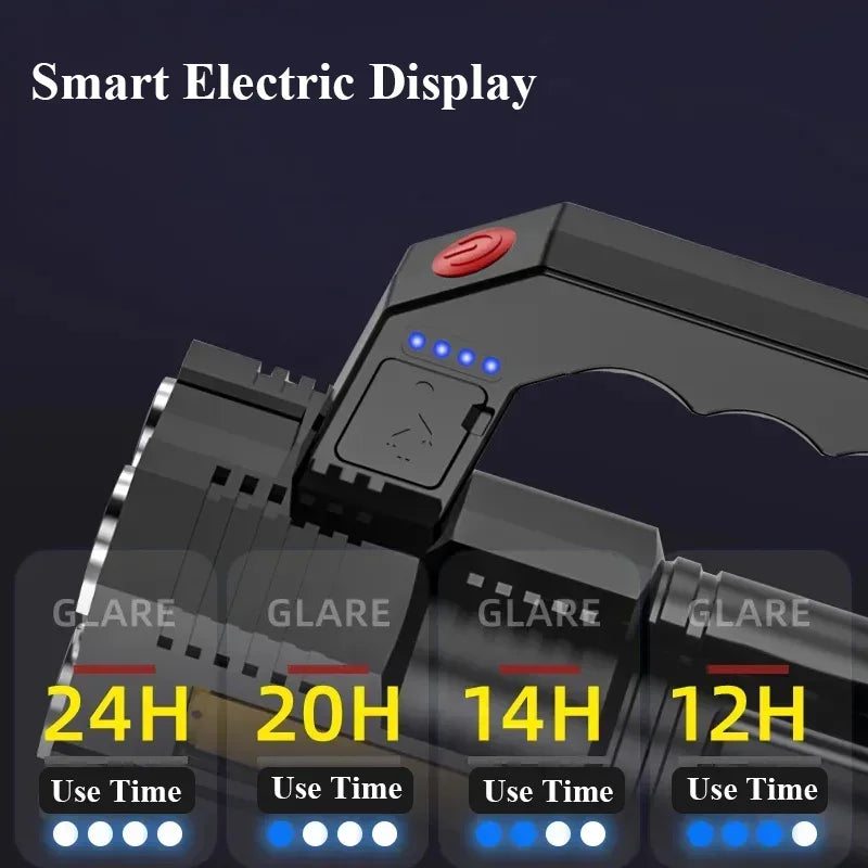 Portable LED Flashlight