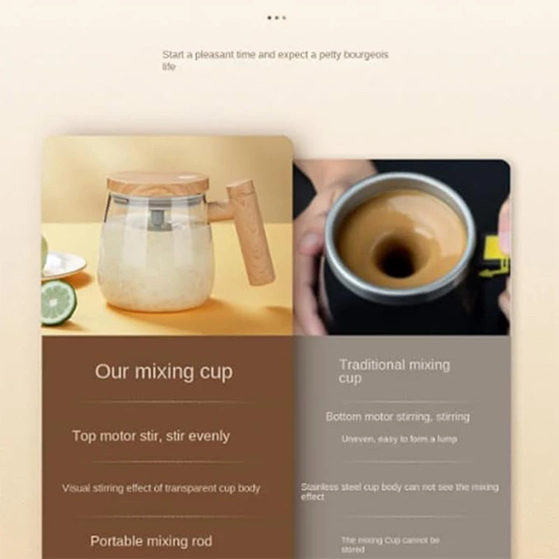 Electric Self Stirring Mug With Lid