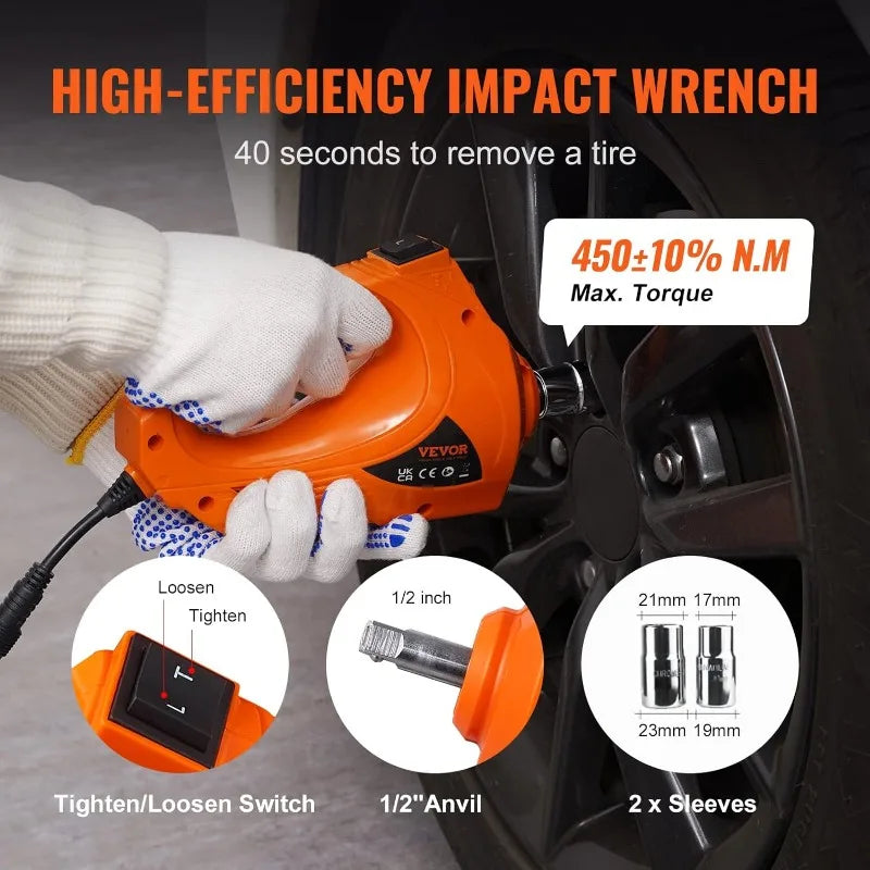 Electric Car Jack
