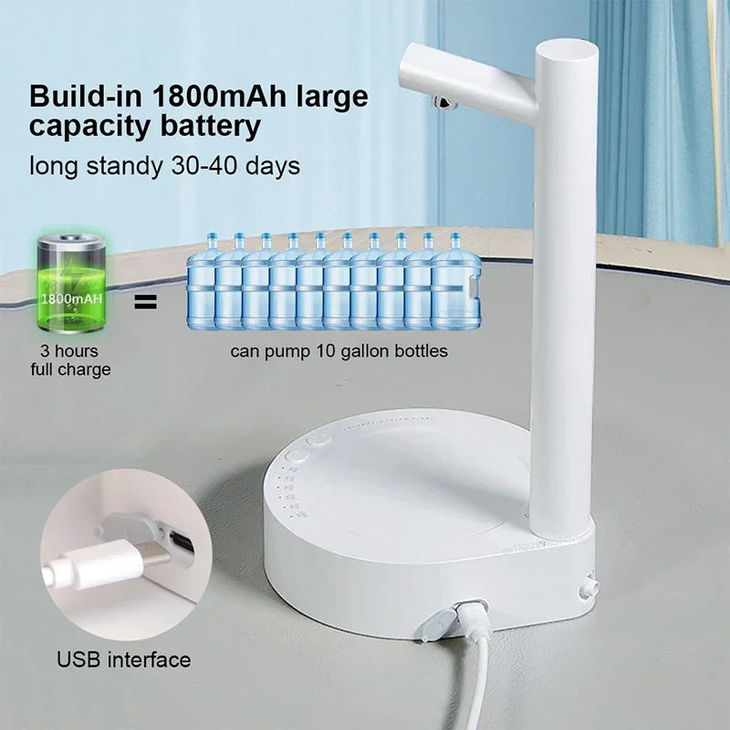 Mini Portable Electric Desktop Drinking