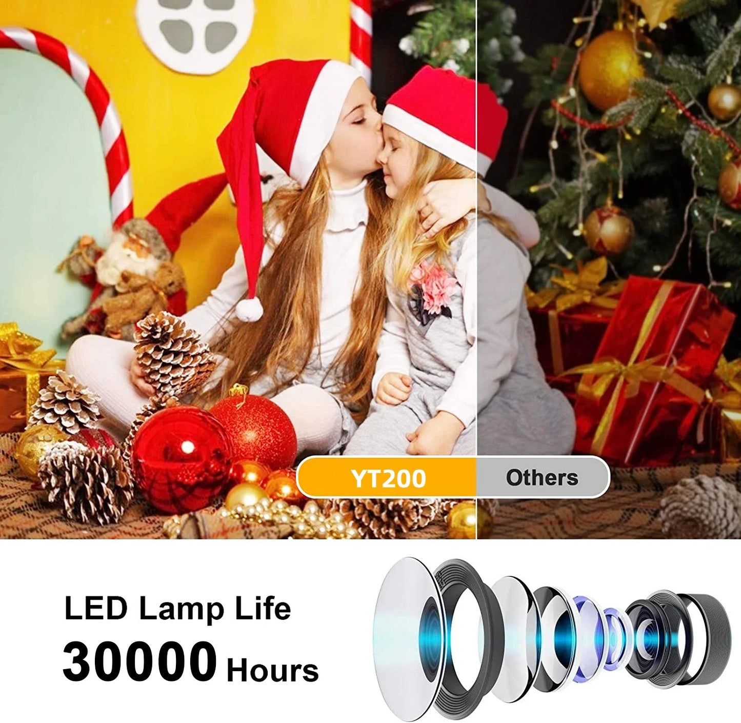 YT200 Portable Mini Projector