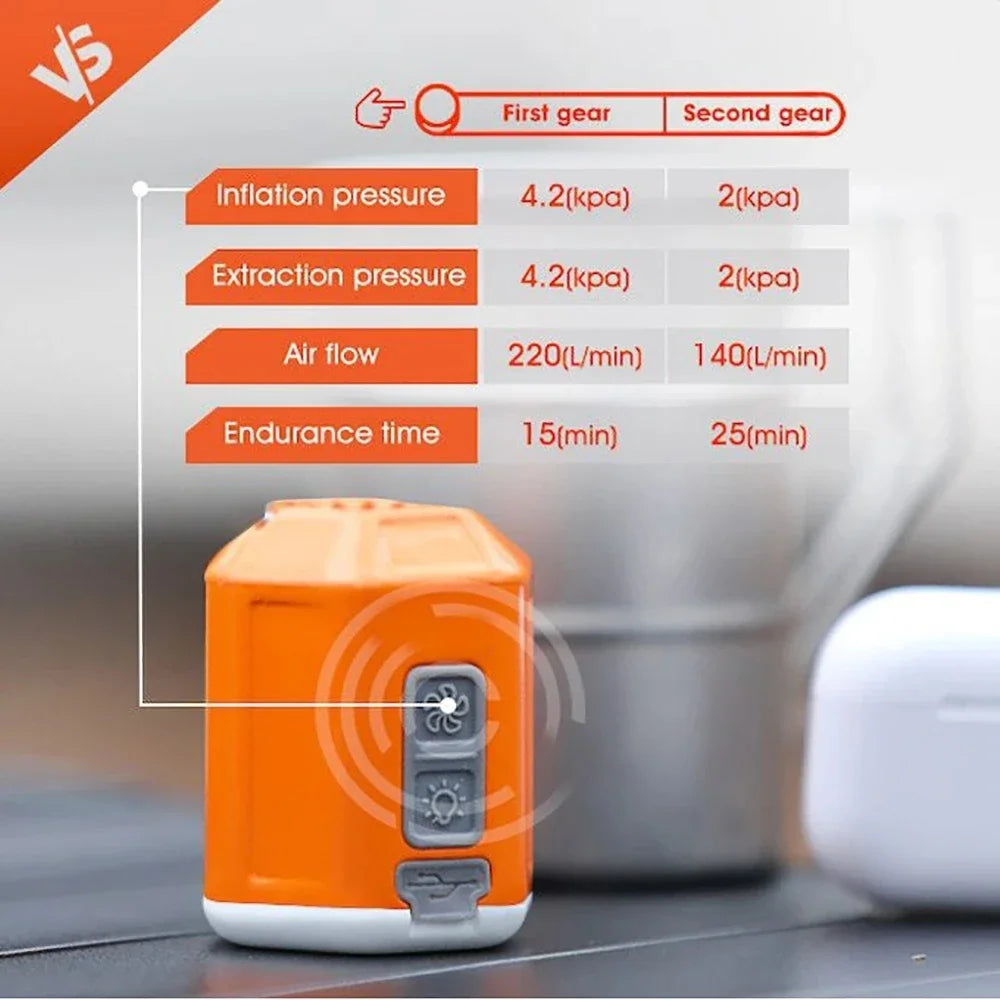 4.0 Mini Air Pump for Mattress Mat