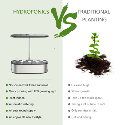 12 Pods Hydroponics Growing System Kits