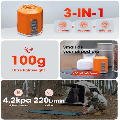 4.0 Mini Air Pump for Mattress Mat