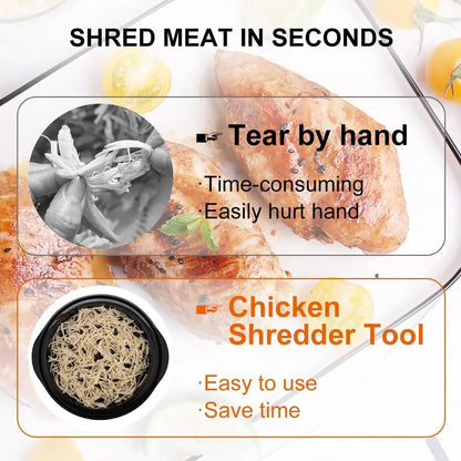 Chicken Meat Breast Shredder Tool